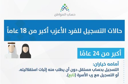 شروط حساب المواطن للفرد المستقل في السعودية وخطوات التسجيل ...